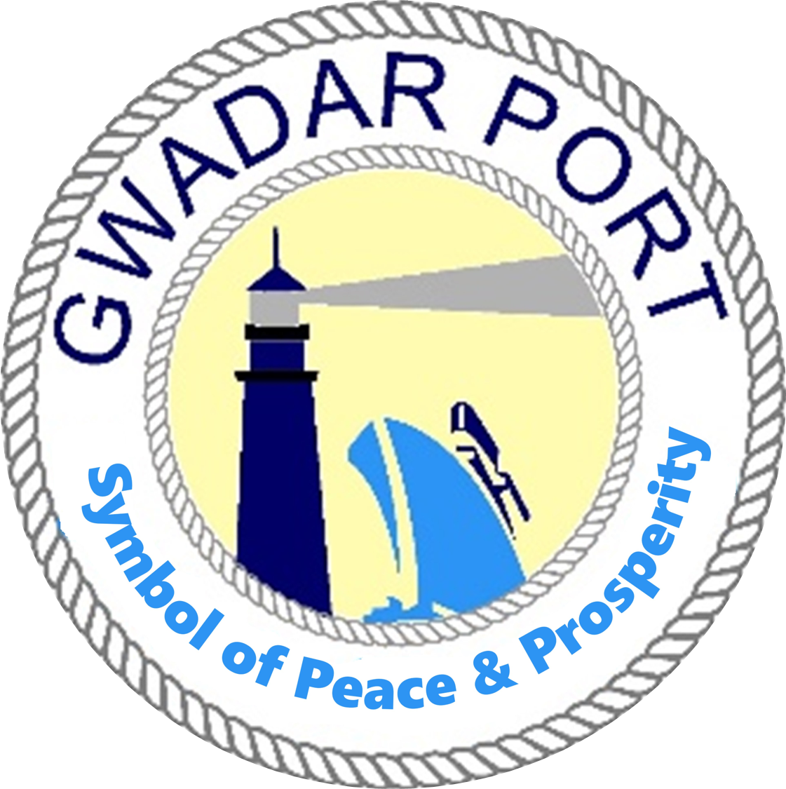 Gwadar Port Authority